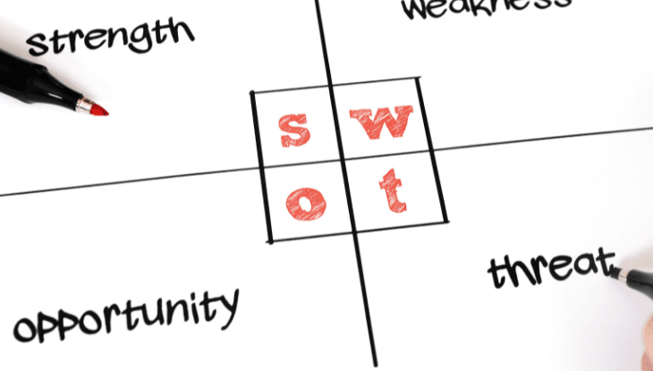 analiza swot