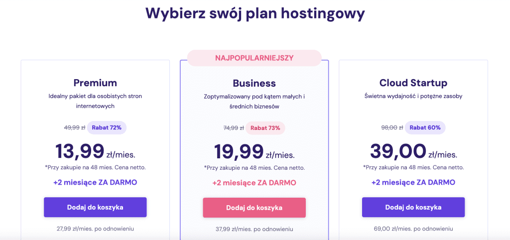 Jak nastavit internetový obchod