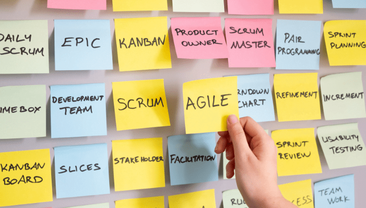 What is Agile